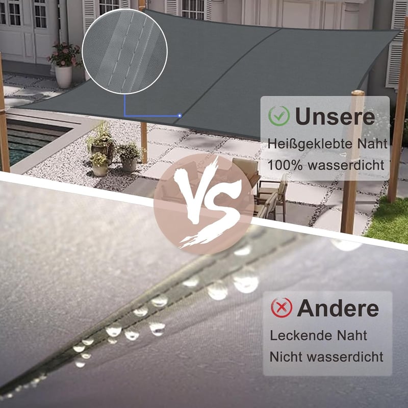 SUNNY GUARD Vízálló Napvitorla 5x6m Szürke Antracit UV Védelem Teraszra Kertbe