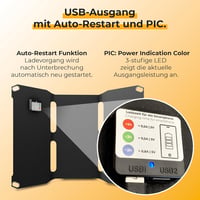 SunnyBAG SUNBOOSTER 21W összecsukható napelemes töltő 2 USB kimenettel vízálló 8