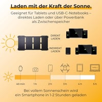 Sunnybag Sunbooster 28W Összecsukható Napelem Töltő USB Kültéri Túrázáshoz 4