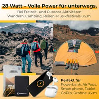 Sunnybag Sunbooster 28W Összecsukható Napelem Töltő USB Kültéri Túrázáshoz 2