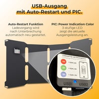 Sunnybag Sunbooster 28W Összecsukható Napelem Töltő USB Kültéri Túrázáshoz 8