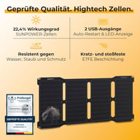 Sunnybag Sunbooster 28W Összecsukható Napelem Töltő USB Kültéri Túrázáshoz 3
