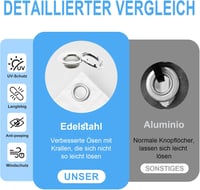 Sunnylaxx téglalap napvitorla vízálló, UV-álló, 2×2,5 m - antracit 6
