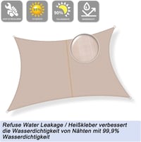Sunnylaxx Téglalap Alakú Napvitorla 4x5m Vízálló Árnyékoló Ponyva Taupe Színű 95% UV Védelem Kertbe Teraszra 2