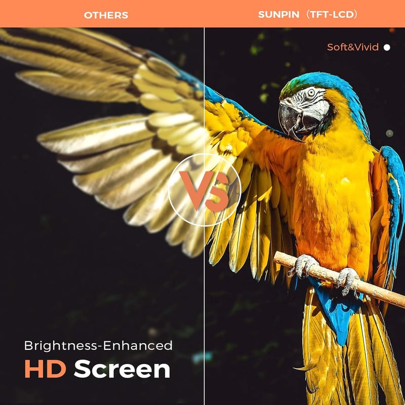 SUNPIN 12,5" Hordozható DVD Lejátszó HD Forgatható Kijelzővel, 6 Órás Akkumulátorral, TV/USB/SD Támogatással, Autós Fejtámlára Rögzíthető