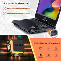 SUNPIN 12,5" Hordozható DVD Lejátszó HD Forgatható Kijelzővel, 6 Órás Akkumulátorral, TV/USB/SD Támogatással, Autós Fejtámlára Rögzíthető 5
