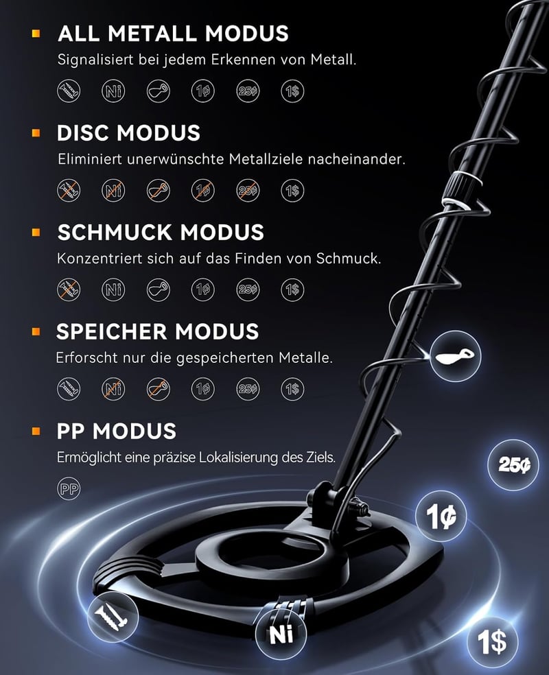 SUNPOW Professzionális Fémkereső 5 Módú DSP Chipkel, Vízálló 30cm Tekercs, 2 LCD Kijelző