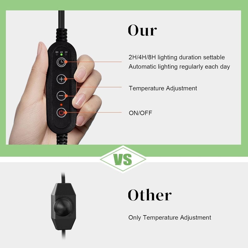 Sunshine smile Teknős Melegítő Lámpa 25W-50W Terrárium Hőlámpa Időzítővel