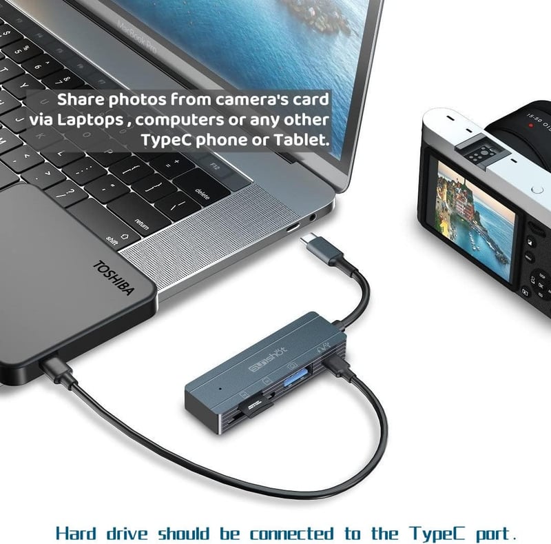 Sunshot 4az1-ben USB-C SD kártyaolvasó OTG adapter SDHC SDXC UHS-I
