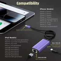 Sunshot Lightning Ethernet és Power Adapter 2in1 iPhone iPad iPod-hoz 6