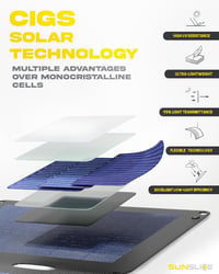 Sunslice 6W napelemes töltő vízálló USB porttal kempinghez 4