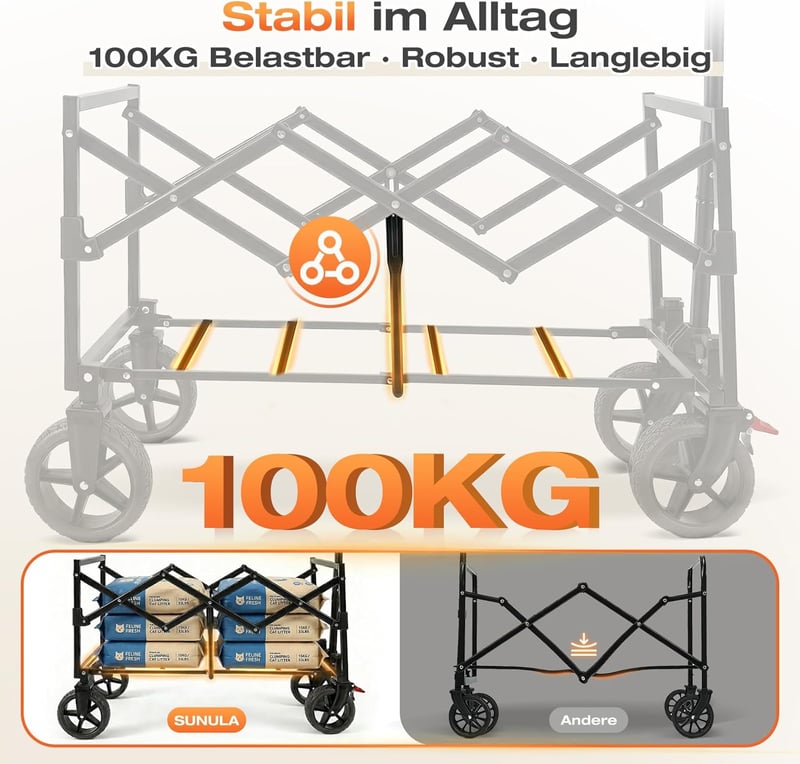 SUNULA Összecsukható Kézikocsi 80L 100kg Fékes Terepkocsi Kék