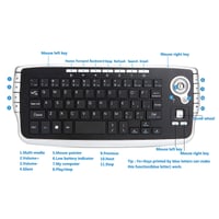 Sunydog E30 2,4 GHz bezdrôtová klávesnica s trackballom a rolovacím kolieskom pre Android TV BOX, Smart TV, PC a notebook, strieborná 7
