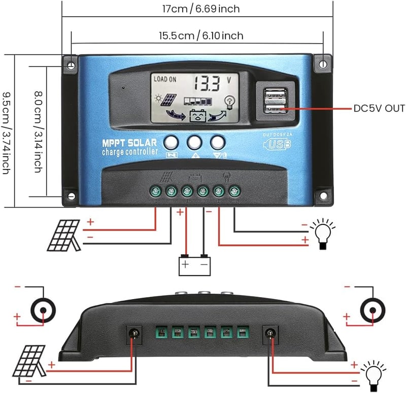 SUNYIMA 30A MPPT napelemes töltésvezérlő LCD kijelzővel és USB portokkal