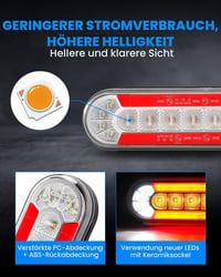Set stopuri LED SUPAREE pentru remorcă 12-24 V, 2 buc, lămpi spate pentru remorcă, camion, autorulotă, UTV, UTE, furgonetă 3