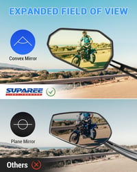 SUPAREE E-Mark motorkerékpár visszapillantó tükör sárga lencse 360° M8/M10 - fekete - 2 db 3