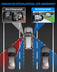 Set de Oglinzi Tractare Universală pentru Rulotă SUPAREE, 2 bucăți, Oglindă Convexă Suplimentară cu Rotire la 360°, cu Cleme Reglabile 4