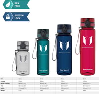 Super Sparrow Tritan BPA-mentes sport kulacs - 500 ml 4