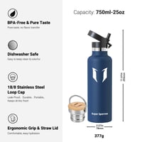Nerezová termoska Super Sparrow so slamkou, 750 ml, nepriepustná, bez BPA, pre deti a športovcov 3