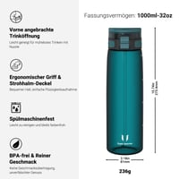 Športová fľaša Super Sparrow TouchSip bez obsahu BPA, z materiálu Tritan, so slamkou, 500 ml / 750 ml / 1000 ml, ľahká a udržateľná, na vonkajšie použitie a kempovanie 3