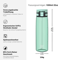 Super Sparrow TouchSip szívószálas Tritan kulacs, BPA-mentes - 1 l 3