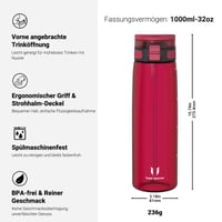 Športová fľaša na vodu Super Sparrow TouchSip Tritan so slamkou – 1-litrová, nepriepustná, vhodná do umývačky riadu, bez BPA, na bicykel a ďalšie aktivity 3