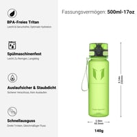Športová fľaša Super Sparrow Tritan – športová fľaša bez obsahu BPA na cyklistiku, fitness a outdoorové aktivity – 350 ml, 500 ml, 750 ml 3