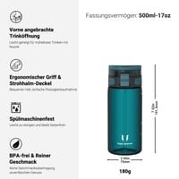 Športová fľaša na vodu Super Sparrow Tritan so slamkou 500 ml - bez BPA 3
