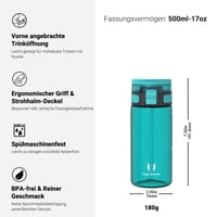 Športová fľaša na vodu Super Sparrow Tritan so slamkou 500 ml – fľaša z plastu bez BPA, nepriepustná 3