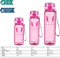 Športová fľaša na pitie Super Sparrow Tritan 1000 ml, bez BPA, vhodná na bicykel, fitnes a outdoorové aktivity, ľahká a udržateľná 4