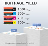 Superpage 117A toner szett HP Color Laser MFP 179fwg 178nwg nyomtatóhoz 4db 3