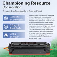 Superpage 219X Toner HP Color LaserJet Pro 3302 3202 sorozathoz, 4 db szett 9