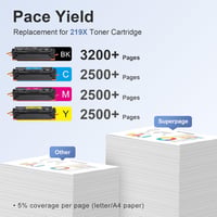Superpage 219X Toner HP Color LaserJet Pro 3302 3202 sorozathoz, 4 db szett 3