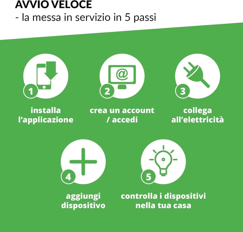 Contor de energie și tensiune Wi-Fi Supla Zamel LIW-01