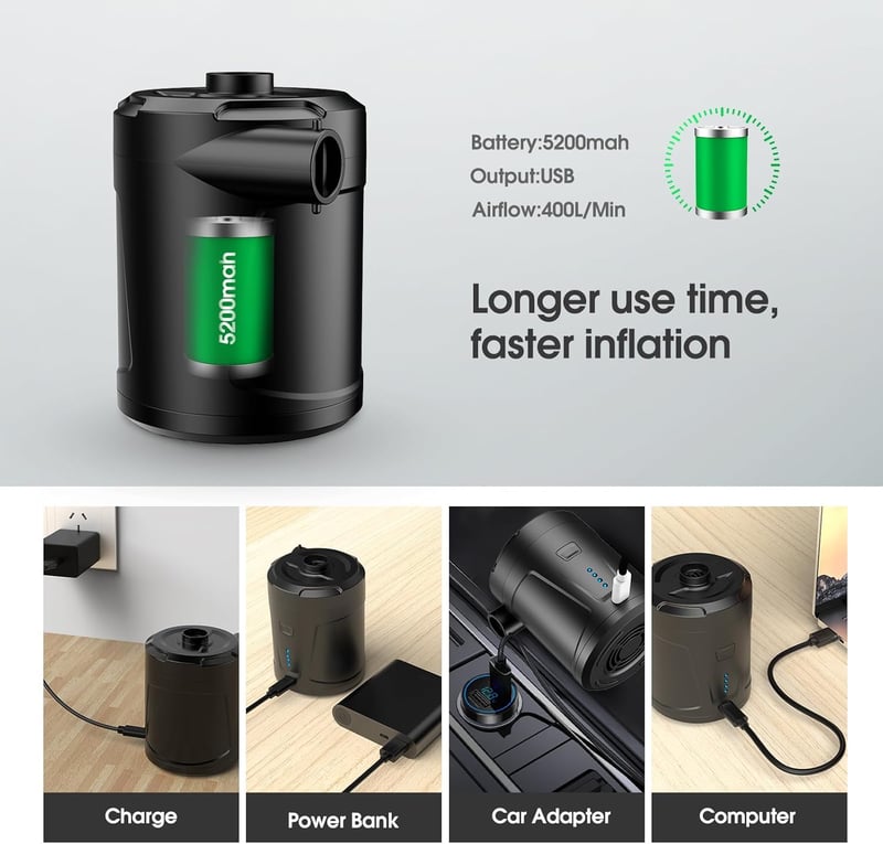 SUPPOU Elektromos Pumpa 5200 mAh Akkumulátorral - Hordozható Légpumpa 3 Fúvókával Medencékhez, Matracokhoz, Csónakokhoz és Felfújható Játéko