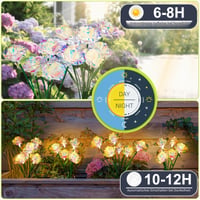 Set 4 Lămpi Solare de Grădină SUPPOU sub formă de Flori, Lămpi Decorative de Exterior pentru Terasă, Gazon și Alei, Înălțime Reglabilă, Moduri Opționale, Rezistente la Apă IP65 2