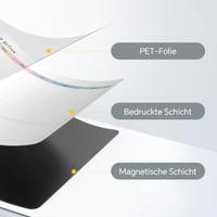 Magnetická tabuľa na chladničku SURFOU A3, mesačný plánovač, stierateľný plánovač jedálneho lístka, nákupný zoznam a zoznam úloh so 4 fixkami a gumou, na doma aj do kancelárie 5