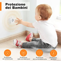 SURFOU Smart WiFi Okos Aljzat Type L, Alexa és Google Home kompatibilis, Időzítő és Fogyasztásmérő 7