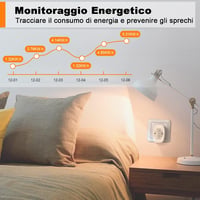 SURFOU Smart WiFi Okos Aljzat Type L, Alexa és Google Home kompatibilis, Időzítő és Fogyasztásmérő 4