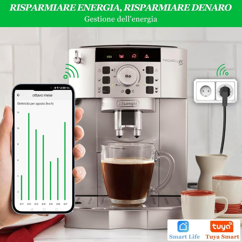 SURFOU WiFi okos konnektor Alexa Google Home kompatibilis 2db energiamérés