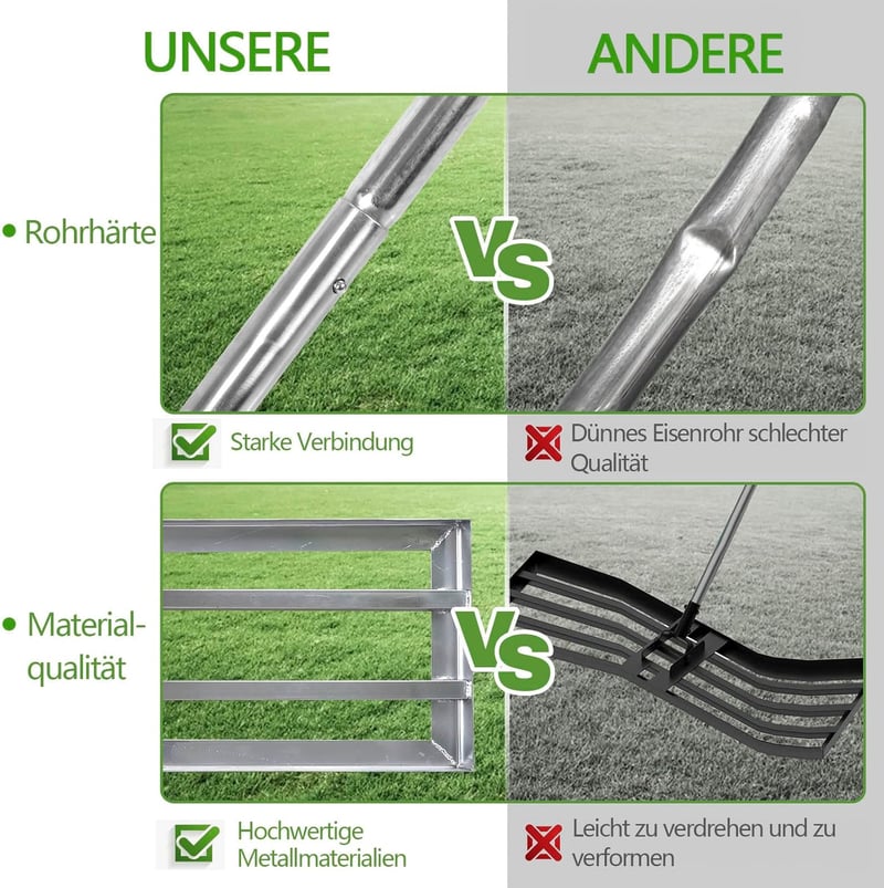 SurmountWay Gyepegyengető Gereblye - Állítható Rozsdamentes Acél Fűsimító Eszköz Golfpályákhoz és Kertekhez (2,15 m, 25x72 cm)