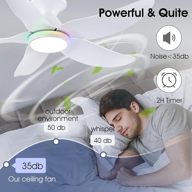 Surtime 117 cm Mennyezeti Ventilátor Lámpával, Távirányítóval, 6 Fokozat, Halványítható
