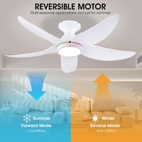 Surtime 117 cm Mennyezeti Ventilátor Lámpával, Távirányítóval, 6 Fokozat, Halványítható 5