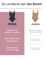 Body modelator fără sutien pentru femei Susa Latina 6538 - lenjerie modelatoare confortabilă, design ce subliniază silueta, ideal pentru purtarea zilnică și ocazii speciale 6