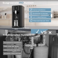 SusGreenable CIARRA RO systém reverznej osmózy 100GPD, dávkovač horúcej vody, 4 teploty, 5 filtrov, 4,3l nádrž, TDS displej, čierny 9