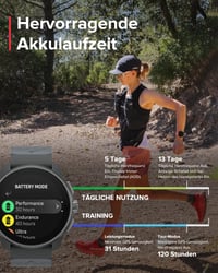 Ceas sport GPS SUUNTO Race S, ecran AMOLED de 1,3 inchi, peste 95 de moduri sportive 3