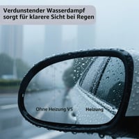 Suysion vyhrievané asférické sklo spätného zrkadla, ľavé, pre VW Golf 5 MK5 2003-2008, Jetta 5 2005-2010, Passat B6 2007-2011, strana vodiča, s držiakom 4
