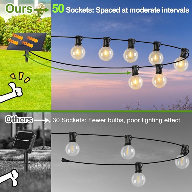 Svater G40 Napelemes Kültéri Fényfüzér 30m - 50 LED Meleg Fehér Retro Izzó, IP65 Vízálló, 4 Üzemmód, Automata Be/Ki Funkcióval Kerthez, Tera