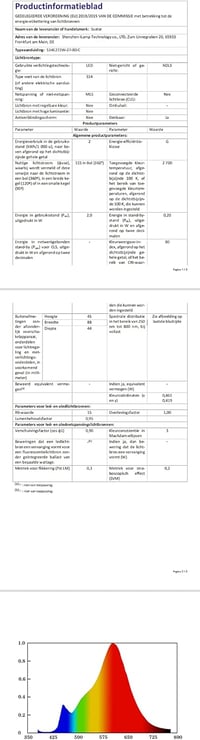 Svater LED Kültéri Fényfüzér 29m, IP65 Vízálló, 2x48FT Retro S14 Műanyag Izzókkal, Kerthez, Teraszhoz, Esküvőhöz, 2700K Meleg Fehér 10