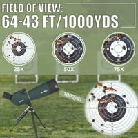 SVBONY SV28 Plus 25-75x70 Spotting Scope BAK4 Vörös Madármegfigyelő Távcső Tripod 2
